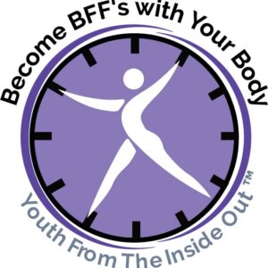 Aging Muscular System MP3 Set